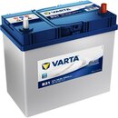 VARTA B31 Blue Dynamic 545 155 033 Autobatterie 45Ah