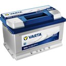VARTA E43 Blue Dynamic 572 409 068 Autobatterie 72Ah