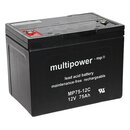 multipower MP75-12C 75Ah