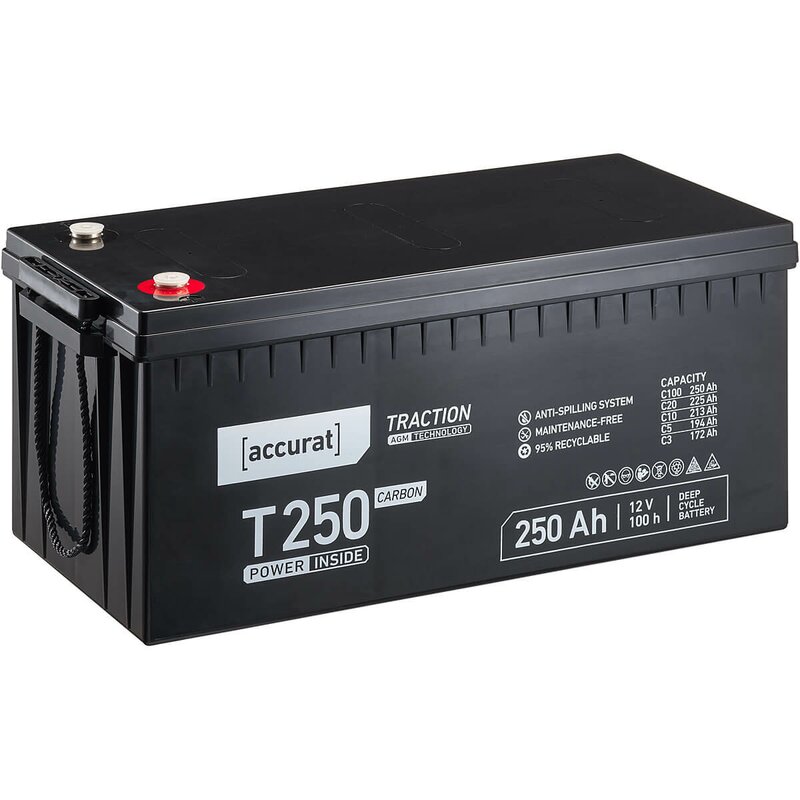 Autobatterie Tester digital - LCD - 3 - 250 Ah - Blei-Säure