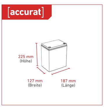 Accurat Basic Asia B40 J1 Autobatterie 40Ah