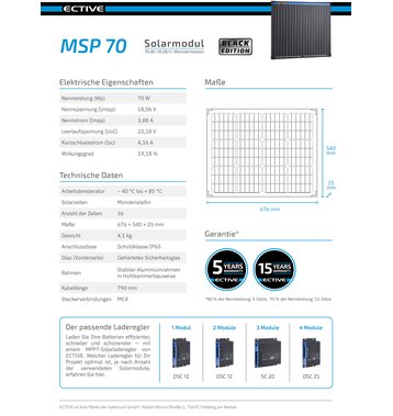 ECTIVE MSP 70 Black Monokristallines Solarmodul 70W (Umsatzsteuerbefreit)
